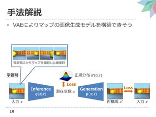 Neural scene representation and rendering の解説（第3回3D勉強会@関東） | PDF