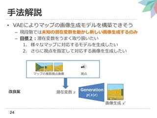 Neural scene representation and rendering の解説（第3回3D勉強会@関東） | PDF