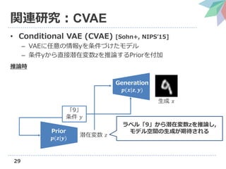 Neural scene representation and rendering の解説（第3回3D勉強会@関東） | PDF