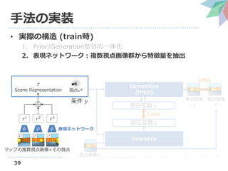 Neural scene representation and rendering の解説（第3回3D勉強会@関東） | PDF
