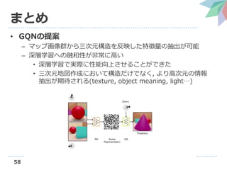 Neural scene representation and rendering の解説（第3回3D勉強会@関東） | PDF