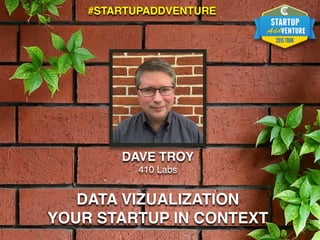 DAVE TROY
410 Labs
DATA VIZUALIZATION
YOUR STARTUP IN CONTEXT
#STARTUPADDVENTURE
 