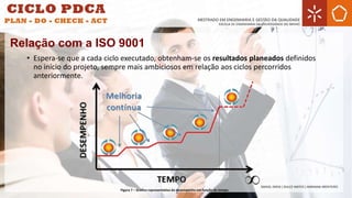 • Espera-se que a cada ciclo executado, obtenham-se os resultados planeados definidos
no início do projeto, sempre mais ambiciosos em relação aos ciclos percorridos
anteriormente.
Figura 7 – Gráfico representativo do desempenho em função do tempo.
Relação com a ISO 9001
 