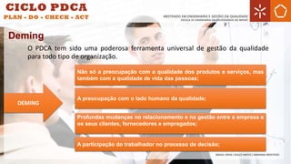O PDCA tem sido uma poderosa ferramenta universal de gestão da qualidade
para todo tipo de organização.
Não só a preocupação com a qualidade dos produtos e serviços, mas
também com a qualidade de vida das pessoas;
A preocupação com o lado humano da qualidade;
Profundas mudanças no relacionamento e na gestão entre a empresa e
os seus clientes, fornecedores e empregados;
DEMING
Deming
A participação do trabalhador no processo de decisão;
 