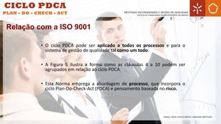 • O ciclo PDCA pode ser aplicado a todos os processos e para o
sistema de gestão de qualidade tal como um todo.
• A Figura 5 ilustra a forma como as cláusulas 4 a 10 podem ser
agrupados em relação ao ciclo PDCA.
• Esta Norma emprega a abordagem de processo, que incorpora o
ciclo Plan-Do-Check-Act (PDCA) e pensamento baseada no risco.
Relação com a ISO 9001
 