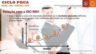 • Espera-se que a cada ciclo executado, obtenham-se os resultados planeados definidos
no início do projeto, sempre mais ambiciosos em relação aos ciclos percorridos
anteriormente.
Figura 7 – Gráfico representativo do desempenho em função do tempo.
Relação com a ISO 9001
 
