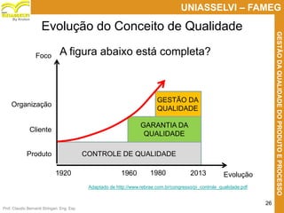 Prof. Claudio Bernardi Stringari, Eng. Esp.
26
UNIASSELVI – FAMEG
GESTÃODAQUALIDADEDOPRODUTOEPROCESSO
By Kroton
Evolução do Conceito de Qualidade
Foco
Organização
Cliente
Produto
1920 1960 1980 2013 Evolução
CONTROLE DE QUALIDADE
GARANTIA DA
QUALIDADE
GESTÃO DA
QUALIDADE
Adaptado de http://www.rebrae.com.br/congresso/pi_controle_qualidade.pdf
A figura abaixo está completa?
 