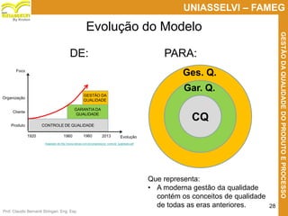 Prof. Claudio Bernardi Stringari, Eng. Esp.
28
UNIASSELVI – FAMEG
GESTÃODAQUALIDADEDOPRODUTOEPROCESSO
By Kroton
Evolução do Modelo
DE: PARA:
CQ
Gar. Q.
Ges. Q.
Que representa:
• A moderna gestão da qualidade
contém os conceitos de qualidade
de todas as eras anteriores.
 