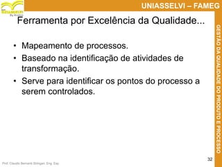Prof. Claudio Bernardi Stringari, Eng. Esp.
32
UNIASSELVI – FAMEG
GESTÃODAQUALIDADEDOPRODUTOEPROCESSO
By Kroton
• Mapeamento de processos.
• Baseado na identificação de atividades de
transformação.
• Serve para identificar os pontos do processo a
serem controlados.
Ferramenta por Excelência da Qualidade...
 