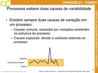 Prof. Claudio Bernardi Stringari, Eng. Esp.
6
UNIASSELVI – FAMEG
GESTÃODAQUALIDADEDOPRODUTOEPROCESSO
By Kroton
Processos exibem duas causas de variabilidade
• Existem sempre duas causas de variação em
um processo:
– Causas comuns: causadas por variações existentes
na estrutura do processo.
– Causas especiais: devido a variáveis externas ao
processo;
Based on Gitlow, Howard S. – A Guide to Lean Six Sigma Management Skills, 2009
Limites do processo
Superior
Inferior
 