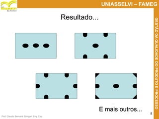 Prof. Claudio Bernardi Stringari, Eng. Esp.
8
UNIASSELVI – FAMEG
GESTÃODAQUALIDADEDOPRODUTOEPROCESSO
By Kroton
Resultado...
E mais outros...
 