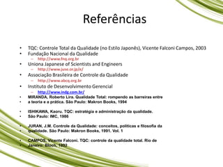 Referências
• TQC: Controle Total da Qualidade (no Estilo Japonês), Vicente Falconi Campos, 2003
• Fundação Nacional da Qualidade
– http://www.fnq.org.br
• Uniona Japanese of Scientists and Engineers
– http://www.juse.or.jp/e/
• Associação Brasileira de Controle da Qualidade
– http://www.abcq.org.br
• Instituto de Desenvolvimento Gerencial
– http://www.indg.com.br/
• MIRANDA, Roberto Lira. Qualidade Total: rompendo as barreiras entre
• a teoria e a prática. São Paulo: Makron Books, 1994
• ISHIKAWA, Kaoru. TQC: estratégia e administração da qualidade.
• São Paulo: IMC, 1986
• JURAN, J.M. Controle da Qualidade: conceitos, políticas e filosofia da
• qualidade. São Paulo: Makron Books, 1991. Vol. 1
• CAMPOS, Vicente Falconi. TQC: controle da qualidade total. Rio de
• Janeiro: Bloch, 1992
 