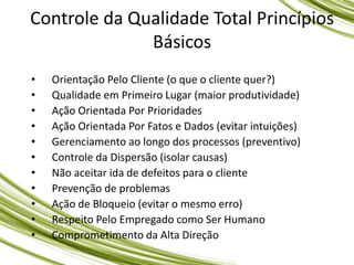 Controle da Qualidade Total Princípios
Básicos
• Orientação Pelo Cliente (o que o cliente quer?)
• Qualidade em Primeiro Lugar (maior produtividade)
• Ação Orientada Por Prioridades
• Ação Orientada Por Fatos e Dados (evitar intuições)
• Gerenciamento ao longo dos processos (preventivo)
• Controle da Dispersão (isolar causas)
• Não aceitar ida de defeitos para o cliente
• Prevenção de problemas
• Ação de Bloqueio (evitar o mesmo erro)
• Respeito Pelo Empregado como Ser Humano
• Comprometimento da Alta Direção
 