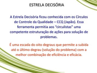 ESTRELA DECISÓRIA
A Estrela Decisória ficou conhecida com os Círculos
de Controle da Qualidade – CCQ (Japão). Essa
ferramenta permitia aos “circulistas” uma
competente estruturação de ações para solução de
problemas.
É uma escada do oito degraus que permite a subida
até o último degrau (solução do problema) com a
melhor combinação de eficiência e eficácia.
 