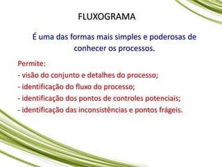 FLUXOGRAMA
É uma das formas mais simples e poderosas de
conhecer os processos.
Permite:
- visão do conjunto e detalhes do processo;
- identificação do fluxo do processo;
- identificação dos pontos de controles potenciais;
- identificação das inconsistências e pontos frágeis.
 