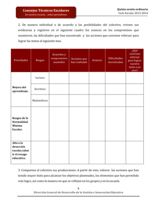  
	
  
	
  
	
  

Quinta	
  sesión	
  ordinaria	
  
Ciclo	
  Escolar	
  2013-­‐2014	
  

Consejos	
  Técnicos	
  Escolares	
  
En	
  nuestra	
  escuela…	
  todos	
  aprendemos	
  

2.	
   De	
   manera	
   individual	
   o	
   de	
   acuerdo	
   a	
   las	
   posibilidades	
   del	
   colectivo,	
   revisen	
   sus	
  
evidencias	
   y	
   registren	
   en	
   el	
   siguiente	
   cuadro	
   los	
   avances	
   en	
   los	
   compromisos	
   que	
  
asumieron,	
  las	
  dificultades	
  que	
  han	
  encontrado	
  	
  y	
  	
  las	
  acciones	
  que	
  conviene	
  reforzar	
  para	
  
lograr	
  las	
  metas	
  al	
  siguiente	
  mes.	
  
	
  

Prioridades	
  

Rasgos	
  

Acuerdos	
  y	
  
compromisos	
  
asumidos	
  
	
  

Acciones	
  que	
  
han	
  realizado	
  

¿Qué	
  
conviene	
  
reforzar	
  
para	
  lograr	
  
nuestra	
  
meta	
  a	
  un	
  
mes?	
  

Dificultades	
  
encontradas	
  

Avances	
  

	
  

	
  

	
  

	
  

Lectura	
  

	
  
	
  
	
  
	
  

	
  

	
  

	
  

	
  

Escritura	
  

	
  
Matemáticas	
   	
  

	
  

	
  

	
  

	
  

	
  
	
  
	
  
	
  
	
  
	
  
	
  
	
  
	
  
	
  

	
  

	
  

	
  

	
  

	
  

	
  

	
  

	
  

Mejora	
  del	
  
aprendizaje.	
  

Rasgos	
  de	
  la	
  
Normalidad	
  
Mínima	
  
Escolar.	
  

Alto	
  a	
  la	
  
deserción	
  
escolar/abat
ir	
  el	
  rezago	
  
educativo.	
  

	
  
	
  

	
  
	
  
	
  
	
  
	
  
	
  

	
  
3.	
  Compartan	
  al	
  colectivo	
  sus	
  producciones.	
  A	
  partir	
  de	
  esto,	
  valoren	
  	
  las	
  acciones	
  que	
  han	
  
tenido	
  mayor	
  éxito	
  para	
  alcanzar	
  los	
  objetivos	
  planteados,	
  los	
  elementos	
  que	
  han	
  permitido	
  
este	
  logro,	
  así	
  como	
  la	
  manera	
  en	
  que	
  se	
  reflejan	
  en	
  los	
  grupos	
  y	
  en	
  la	
  escuela.	
  
8	
  
Dirección	
  General	
  de	
  Desarrollo	
  de	
  la	
  Gestión	
  e	
  Innovación	
  Educativa	
  

 