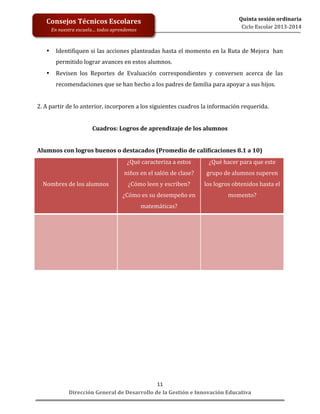  
	
  
	
  
	
  
Dirección	
  General	
  de	
  Desarrollo	
  de	
  la	
  Gestión	
  e	
  Innovación	
  Educativa	
  
11	
  
Quinta	
  sesión	
  ordinaria	
  
Ciclo	
  Escolar	
  2013-­‐2014	
  
Consejos	
  Técnicos	
  Escolares	
  
En	
  nuestra	
  escuela…	
  todos	
  aprendemos	
  
• Identifiquen	
  si	
  las	
  acciones	
  planteadas	
  hasta	
  el	
  momento	
  en	
  la	
  Ruta	
  de	
  Mejora	
  	
  han	
  
permitido	
  lograr	
  avances	
  en	
  estos	
  alumnos.	
  
• Revisen	
   los	
   Reportes	
   de	
   Evaluación	
   correspondientes	
   y	
   conversen	
   acerca	
   de	
   las	
  
recomendaciones	
  que	
  se	
  han	
  hecho	
  a	
  los	
  padres	
  de	
  familia	
  para	
  apoyar	
  a	
  sus	
  hijos.	
  
	
  
2.	
  A	
  partir	
  de	
  lo	
  anterior,	
  incorporen	
  a	
  los	
  siguientes	
  cuadros	
  la	
  información	
  requerida.	
  
	
  
Cuadros:	
  Logros	
  de	
  aprendizaje	
  de	
  los	
  alumnos	
  
	
  
Alumnos	
  con	
  logros	
  buenos	
  o	
  destacados	
  (Promedio	
  de	
  calificaciones	
  8.1	
  a	
  10)	
  
Nombres	
  de	
  los	
  alumnos	
  
¿Qué	
  caracteriza	
  a	
  estos	
  
niños	
  en	
  el	
  salón	
  de	
  clase?	
  
¿Cómo	
  leen	
  y	
  escriben?	
  
¿Cómo	
  es	
  su	
  desempeño	
  en	
  
matemáticas?	
  
¿Qué	
  hacer	
  para	
  que	
  este	
  
grupo	
  de	
  alumnos	
  superen	
  
los	
  logros	
  obtenidos	
  hasta	
  el	
  
momento?	
  
	
  
	
  
	
  
	
  
	
  
	
   	
  
	
  
	
  
	
  
	
  
	
  
	
  
	
  
	
  
	
  
 