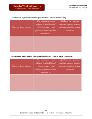  
	
  
	
  
	
  
Dirección	
  General	
  de	
  Desarrollo	
  de	
  la	
  Gestión	
  e	
  Innovación	
  Educativa	
  
12	
  
Quinta	
  sesión	
  ordinaria	
  
Ciclo	
  Escolar	
  2013-­‐2014	
  
Consejos	
  Técnicos	
  Escolares	
  
En	
  nuestra	
  escuela…	
  todos	
  aprendemos	
  
	
  
Alumnos	
  con	
  logros	
  intermedios	
  (promedio	
  de	
  calificaciones	
  7	
  a	
  8)	
  
Nombres	
  de	
  los	
  alumnos	
  
¿Qué	
  caracteriza	
  a	
  estos	
  
niños	
  en	
  el	
  salón	
  de	
  clase?	
  
¿Cómo	
  leen	
  y	
  escriben?	
  
¿Cómo	
  es	
  su	
  desempeño	
  en	
  
matemáticas?	
  
¿Qué	
  hacer	
  para	
  que	
  este	
  
grupo	
  de	
  alumnos	
  superen	
  
los	
  logros	
  obtenidos	
  hasta	
  el	
  
momento?	
  
	
  
	
  
	
  
	
  
	
  
	
   	
  
	
  
Alumnos	
  con	
  bajos	
  niveles	
  de	
  logro	
  (Promedio	
  de	
  calificaciones	
  6	
  o	
  menos)	
  
Nombres	
  de	
  los	
  alumnos	
  
¿Qué	
  caracteriza	
  a	
  estos	
  
niños	
  en	
  el	
  salón	
  de	
  clase?	
  
¿Cómo	
  leen	
  y	
  escriben?	
  
¿Cómo	
  es	
  su	
  desempeño	
  en	
  
matemáticas?	
  
¿Qué	
  hacer	
  para	
  que	
  este	
  
grupo	
  de	
  alumnos	
  superen	
  
los	
  logros	
  obtenidos	
  hasta	
  el	
  
momento?	
  
	
  
	
  
	
  
	
  
	
  
	
   	
  
	
  
	
  
	
  
	
  
	
  
 