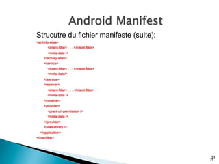 Android Manifest
31
Strucutre du fichier manifeste (suite):
<activity-alias>
<intent-filter> . . . </intent-filter>
<meta-data />
</activity-alias>
<service>
<intent-filter> . . . </intent-filter>
<meta-data/>
</service>
<receiver>
<intent-filter> . . . </intent-filter>
<meta-data />
</receiver>
<provider>
<grant-uri-permission />
<meta-data />
</provider>
<uses-library />
</application>
</manifest>
31
 