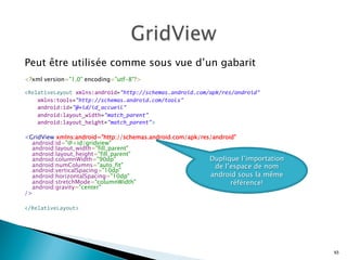 Peut être utilisée comme sous vue d’un gabarit
<?xml version="1.0" encoding="utf-8"?> 
<RelativeLayout	
  xmlns:android="http://schemas.android.com/apk/res/android"	
  
	
  	
  	
  	
  xmlns:tools="http://schemas.android.com/tools"	
  
	
  	
  	
  	
  android:id="@+id/id_accueil"	
  
	
  	
  	
  	
  android:layout_width="match_parent"	
  
	
  	
  	
  	
  android:layout_height="match_parent">	
  
	
  
<GridView xmlns:android="http://schemas.android.com/apk/res/android"  
    android:id="@+id/gridview" 
    android:layout_width="fill_parent"  
    android:layout_height="fill_parent" 
    android:columnWidth="90dp" 
    android:numColumns="auto_fit" 
    android:verticalSpacing="10dp" 
    android:horizontalSpacing="10dp" 
    android:stretchMode="columnWidth" 
    android:gravity="center" 
/>
	
  
</RelativeLayout>	
  
93
Duplique l’importation
de l’espace de nom
android sous la même
référence!
 