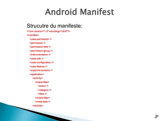 Android Manifest
30
Strucutre du manifeste:
<?xml version="1.0" encoding="utf-8"?>
<manifest>
<uses-permission />
<permission />
<permission-tree />
<permission-group />
<instrumentation />
<uses-sdk />
<uses-configuration />
<uses-feature />
<supports-screens />
<application>
<activity>
<intent-filter>
<action />
<category />
<data />
</intent-filter>
<meta-data />
</activity>
30
 