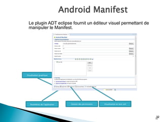 Android Manifest
32
Le plugin ADT eclipse fournit un éditeur visuel permettant de
manipuler le Manifest.
Visualisation graphique
Paramètres de l’application Gestion des permissions Visualisation en text xml
32
 