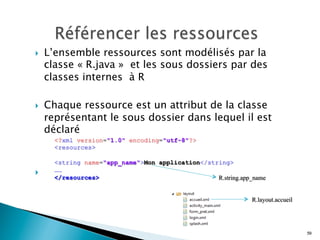 }  L’ensemble ressources sont modélisés par la
classe « R.java » et les sous dossiers par des
classes internes à R
}  Chaque ressource est un attribut de la classe
représentant le sous dossier dans lequel il est
déclaré
}   
50
R.layout.accueil
<?xml version="1.0" encoding="utf-8"?>
<resources>
<string name="app_name">Mon application</string>
……
</resources> R.string.app_name
 