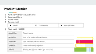 Product Metrics
1. North Star Metric (Most used metric)
2. Behavioural Metric
3. Success Metric
4. Revenue Metric
5. Pirate Metric ( AARRR)
● Orders ● Transactions ● Average Ticket
Acquizition Acquire users
Activation User to be converted to active user
Retention User staying in the app/product
Revenue Users contributing to growth
Referral Sharing the app with others (get new users)
 