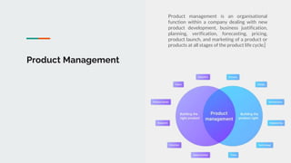Product management is an organisational
function within a company dealing with new
product development, business justifica...