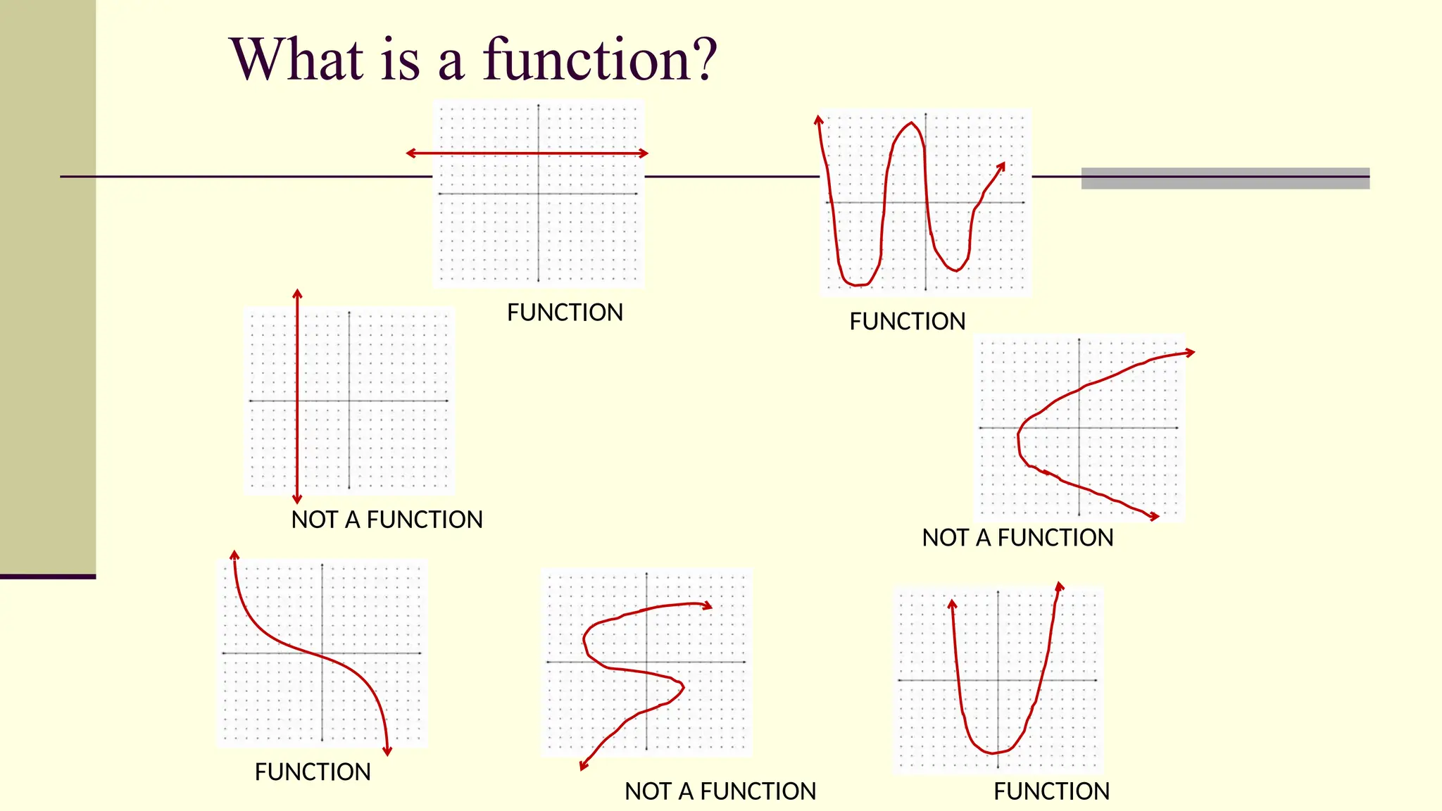 GENERAL MATHEMATICS FOR GRADE 11- FUNCTIONS.pptx