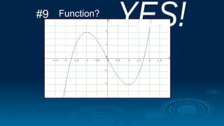 #9 Function?
 