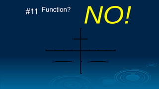 Function?
#11
 