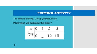 PRIMING ACTIVITY
The boat is sinking. Group yourselves by
What value will complete the table ?
5
 