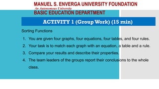 MANUEL S. ENVERGA UNIVERSITY FOUNDATION
An Autonomous University
BASIC EDUCATION DEPARTMENT
ACTIVITY 1 (Group Work) (15 min)
1. You are given four graphs, four equations, four tables, and four rules.
2. Your task is to match each graph with an equation, a table and a rule.
3. Compare your results and describe their properties.
4. The team leaders of the groups report their conclusions to the whole
class.
Sorting Functions
 
