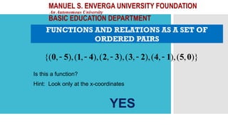 MANUEL S. ENVERGA UNIVERSITY FOUNDATION
An Autonomous University
BASIC EDUCATION DEPARTMENT
Is this a function?
Hint: Look only at the x-coordinates
YES
{( , ),( , ),( , ),( , ),( , ),( , )}
    
0 5 1 4 2 3 3 2 4 1 5 0
FUNCTIONS AND RELATIONS AS A SET OF
ORDERED PAIRS
 