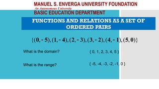 MANUEL S. ENVERGA UNIVERSITY FOUNDATION
An Autonomous University
BASIC EDUCATION DEPARTMENT
What is the domain?
{( , ),( , ),( , ),( , ),( , ),( , )}
    
0 5 1 4 2 3 3 2 4 1 5 0
{ 0, 1, 2, 3, 4, 5 }
What is the range? { -5, -4, -3, -2, -1, 0 }
FUNCTIONS AND RELATIONS AS A SET OF
ORDERED PAIRS
 