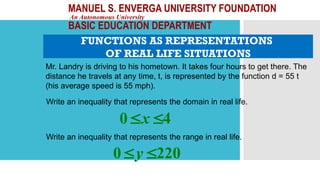 MANUEL S. ENVERGA UNIVERSITY FOUNDATION
An Autonomous University
BASIC EDUCATION DEPARTMENT
Mr. Landry is driving to his hometown. It takes four hours to get there. The
distance he travels at any time, t, is represented by the function d = 55 t
(his average speed is 55 mph).
Write an inequality that represents the domain in real life.
Write an inequality that represents the range in real life.
0 4
x
 
0 220
y
 
FUNCTIONS AS REPRESENTATIONS
OF REAL LIFE SITUATIONS
 