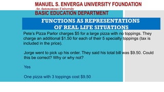 MANUEL S. ENVERGA UNIVERSITY FOUNDATION
An Autonomous University
BASIC EDUCATION DEPARTMENT
Pete’s Pizza Parlor charges $5 for a large pizza with no toppings. They
charge an additional $1.50 for each of their 5 specialty toppings (tax is
included in the price).
Jorge went to pick up his order. They said his total bill was $9.50. Could
this be correct? Why or why not?
Yes
One pizza with 3 toppings cost $9.50
FUNCTIONS AS REPRESENTATIONS
OF REAL LIFE SITUATIONS
 