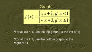 Graph:









1
,
3
1
,
)
( 2
3
2
1
x
if
x
x
if
x
x
f
•For all x’s < 1, use the top graph (to the left of 1)
•For all x’s ≥ 1, use the bottom graph (to the
•right of 1)
 