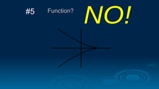 Function?
#5
 