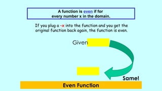 Given
A function is even if for
every number x in the domain.
If you plug a –x into the function and you get the
original function back again, the function is even.
Same!
Even Function
 
