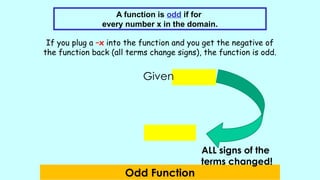 Given
A function is odd if for
every number x in the domain.
If you plug a –x into the function and you get the negative of
the function back (all terms change signs), the function is odd.
Odd Function
ALL signs of the
terms changed!
 