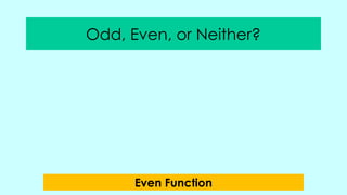 Odd, Even, or Neither?
Even Function
 