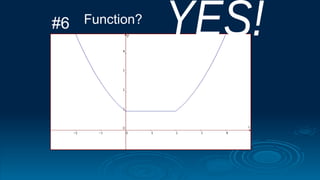 #6 Function?
 