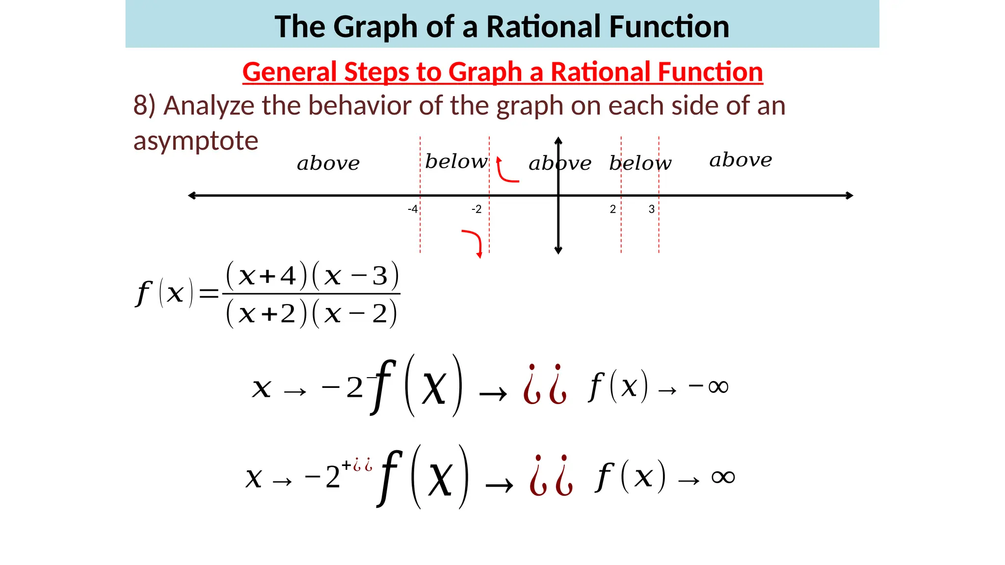Rational-Functions-GENERAL MATHEMATICS.pptx