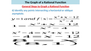 Rational-Functions-GENERAL MATHEMATICS.pptx