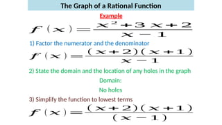 Rational-Functions-GENERAL MATHEMATICS.pptx