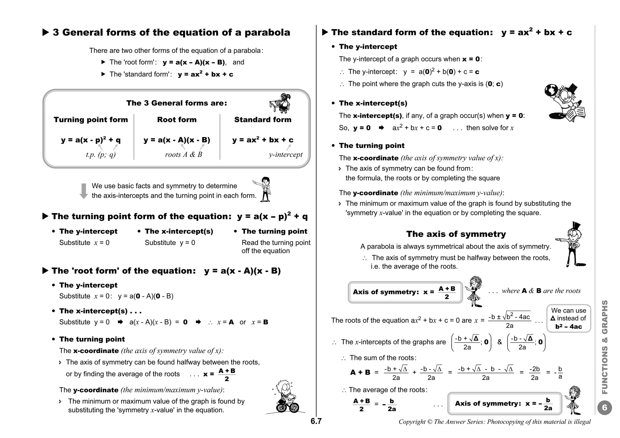 6.7 Copyright © The Answer Series: Photocopying of this material is illegal
6
FUNCTIONS

GRAPHS
Axis of symmetry: x = --
b
2a
Axis of symmetry: x =
A + B
2
 3 General forms of the equation of a parabola
There are two other forms of the equation of a parabola:
 The 'root form': y = a(x -- A)(x -- B), and
 The 'standard form': y = ax2
+ bx + c
We use basic facts and symmetry to determine
the axis-intercepts and the turning point in each form.
 The turning point form of the equation: y = a(x -- p)2
+ q
 The y-intercept  The x-intercept(s)  The turning point
Substitute x = 0 Substitute y = 0 Read the turning point
off the equation
 The 'root form' of the equation: y = a(x - A)(x - B)
 The y-intercept
Substitute x = 0: y = a(0 - A)(0 - B)
 The x-intercept(s) . . .
Substitute y = 0  a(x - A)(x - B) = 0   x = A or x = B
 The turning point
The x-coordinate (the axis of symmetry value of x):
 The axis of symmetry can be found halfway between the roots,
or by finding the average of the roots . . . x =
A + B
2
The y-coordinate (the minimum/maximum y-value):
 The minimum or maximum value of the graph is found by
substituting the 'symmetry x-value' in the equation.
 The standard form of the equation: y = ax2
+ bx + c
 The y-intercept
The y-intercept of a graph occurs when x = 0:
 The y-intercept: y = a(0)2
+ b(0) + c = c
 The point where the graph cuts the y-axis is (0; c)
 The x-intercept(s)
The x-intercept(s), if any, of a graph occur(s) when y = 0:
So, y = 0  ax2
+ bx + c = 0 . . . then solve for x
 The turning point
The x-coordinate (the axis of symmetry value of x):
 The axis of symmetry can be found from:
the formula, the roots or by completing the square
The y-coordinate (the minimum/maximum y-value):
 The minimum or maximum value of the graph is found by substituting the
'symmetry x-value' in the equation or by completing the square.
The axis of symmetry
. . . where A  B are the roots
The roots of the equation ax2
+ bx + c = 0 are x =
2
-b ± b - 4ac
2a
. . .
 The x-intercepts of the graphs are
-b +
;
2a
 
 
 
0
Δ

-b -
;
2a
 
 
 
0
Δ
 The sum of the roots:
A + B =
-b +
2a

+
-b -
2a

=
-b + - b -
2a
 
=
-2b
2a
= -
b
a
 The average of the roots:
A + B
2
= --
b
2a
. . .
We can use
instead of
b2 -- 4ac
A parabola is always symmetrical about the axis of symmetry.
 The axis of symmetry must be halfway between the roots,
i.e. the average of the roots.
The 3 General forms are:
Turning point form
y = a(x - p)2
+ q
t.p. (p; q)
Root form
y = a(x - A)(x - B)
roots A  B
Standard form
y = ax2
+ bx + c
y-intercept
 