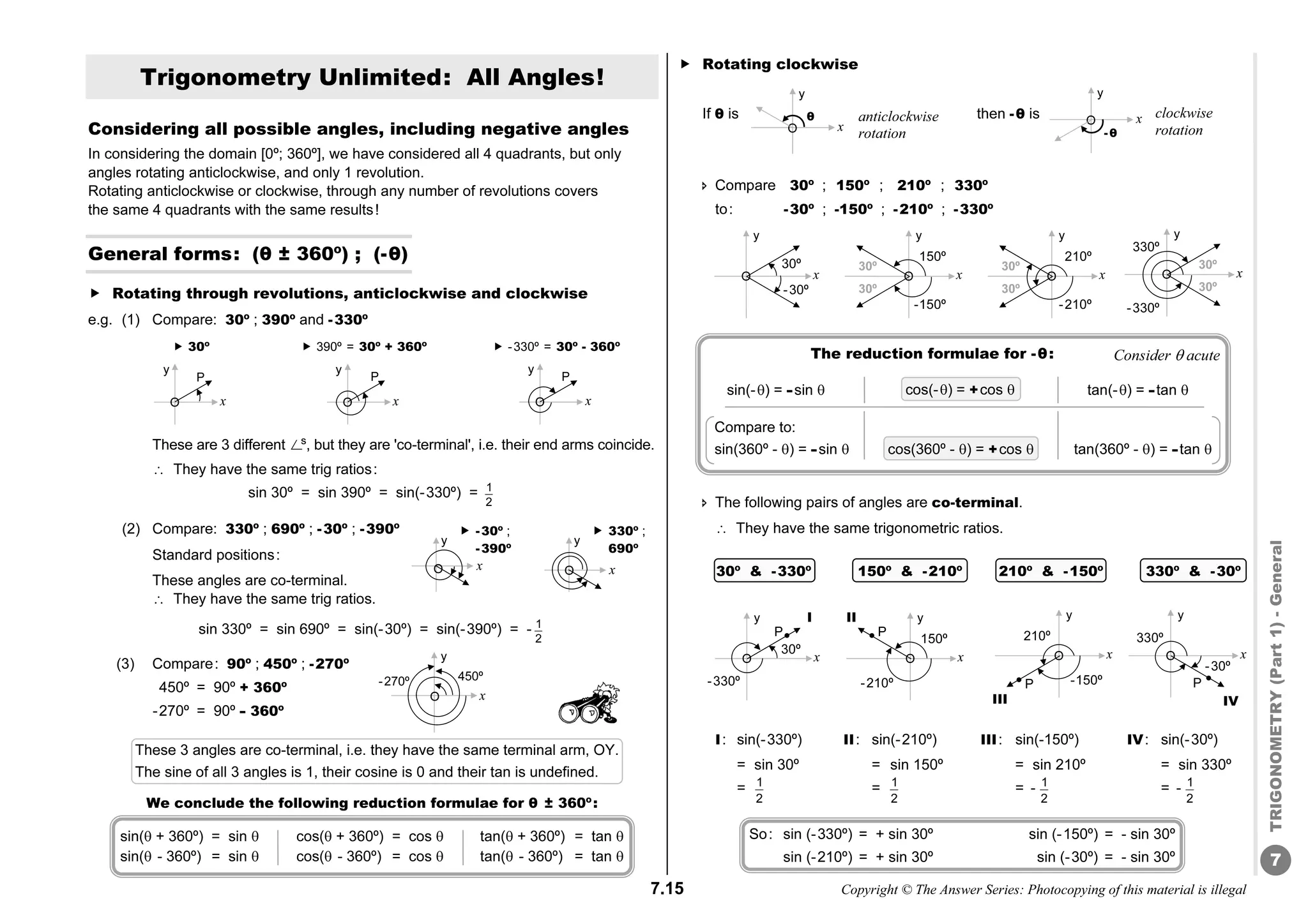 7.15 Copyright © The Answer Series: Photocopying of this material is illegal
7
TRIGONOMETRY
(Part
1)
-
General
These 3 angles are co-terminal, i.e. they have the same terminal arm, OY.
The sine of all 3 angles is 1, their cosine is 0 and their tan is undefined.
30º  -330º 150º  -210º 210º  -150º 330º  -30º
Trigonometry Unlimited: All Angles!
Considering all possible angles, including negative angles
In considering the domain [0º; 360º], we have considered all 4 quadrants, but only
angles rotating anticlockwise, and only 1 revolution.
Rotating anticlockwise or clockwise, through any number of revolutions covers
the same 4 quadrants with the same results!
General forms: (θ ± 360º) ; (-θ)
 Rotating through revolutions, anticlockwise and clockwise
e.g. (1) Compare: 30º ; 390º and -330º
These are 3 different ø
s
, but they are 'co-terminal', i.e. their end arms coincide.
â They have the same trig ratios:
sin 30º = sin 390º = sin(-330º) = 1
2
(2) Compare: 330º ; 690º ; -30º ; -390º
Standard positions:
These angles are co-terminal.
â They have the same trig ratios.
sin 330º = sin 690º = sin(-30º) = sin(-390º) = - 1
2
(3) Compare: 90º ; 450º ; -270º
450º = 90º + 360º
-270º = 90º -
- 360º
We conclude the following reduction formulae for θ ± 360º:
 Rotating clockwise
If θ is then -θ is
 Compare 30º ; 150º ; 210º ; 330º
to: -30º ; -150º ; -210º ; -330º
 The following pairs of angles are co-terminal.
â They have the same trigonometric ratios.
I: sin(-330º) II: sin(-210º) III: sin(-150º) IV: sin(-30º)
= sin 30º = sin 150º = sin 210º = sin 330º
= 1
2
= 1
2
= - 1
2
= - 1
2
 30º
x
y
O
P
 390º = 30º + 360º
x
y
O
P
 -330º = 30º - 360º
x
y
O
P
x
y
O
θ anticlockwise
rotation
x
y
O
-θ
clockwise
rotation
x
y
O
30º
-30º
x
y
O
150º
-150º
30º
30º
x
y
O
150º
-210º
P
II
x
y
O
210º
-150º
III
P
x
y
O
330º
IV
-30º
P
-330º
x
y
O
P
I
30º
x
y
O
330º
-330º
30º
30º
y
O
210º
-210º
30º
30º
x
x
y
O
450º
-270º
So: sin (-330º) = + sin 30º sin (-150º) = - sin 30º
sin (-210º) = + sin 30º sin (-30º) = - sin 30º
sin( + 360º) = sin  cos( + 360º) = cos  tan( + 360º) = tan 
sin( - 360º) = sin  cos( - 360º) = cos  tan( - 360º) = tan 
 -30º ;
-390º
y
O x
 330º ;
690º
y
O x
The reduction formulae for -θ:
sin(-) = -
-sin  tan(-) = -
-tan 
Compare to:
sin(360º - ) = -
-sin  tan(360º - ) = -
-tan 
cos(360º - ) = +cos 
cos(-) = +cos 
Consider  acute
 