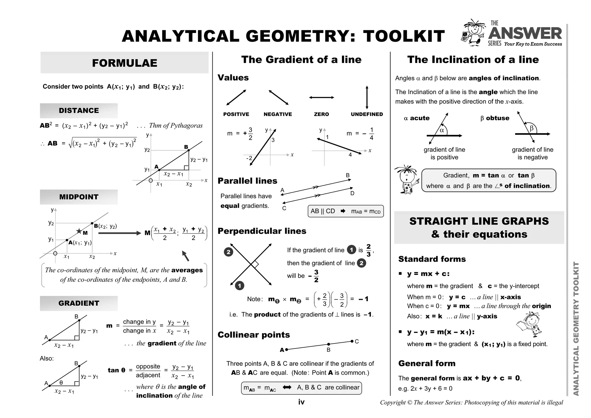 iv Copyright © The Answer Series: Photocopying of this material is illegal
ANALYTICAL
GEOMETRY
TOOLKIT
ANALYTICAL GEOMETRY: TOOLKIT
FORMULAE
Consider two points A(x1; y1) and B(x2; y2):
AB2
= (x2 – x1)2
+ (y2 – y1)2
. . . Thm of Pythagoras
â AB =    
x x 2 2
2 1 2 1
– + y – y
m =
x
change in y
change in
=
x x
2 1
2 1
y – y
–
. . . the gradient of the line
Also:
tan θ =
opposite
adjacent
=
x x
2 1
2 1
y – y
–
. . .
The Gradient of a line
Values
m = +
3
2
m = –
1
4
Parallel lines
Parallel lines have
equal gradients.
Perpendicular lines
If the gradient of line is
2
3
,
then the gradient of line
will be --
3
2
Note:
2 3
3 2
= + – =
  
  
  
m m -- 1
– —

i.e. The product of the gradients of  lines is –1.
Collinear points
Three points A, B  C are collinear if the gradients of
AB  AC are equal. (Note: Point A is common.)
The Inclination of a line
Angles  and  below are angles of inclination.
The Inclination of a line is the angle which the line
makes with the positive direction of the x-axis.
STRAIGHT LINE GRAPHS
 their equations
Standard forms
 y = mx + c:
where m = the gradient  c = the y-intercept
When m = 0: y = c ... a line || x-axis
When c = 0: y = mx ... a line through the origin
Also: x = k ... a line || y-axis
 y -- y1 = m(x -- x1):
where m = the gradient  (x1 ; y1) is a fixed point.
General form
The general form is ax + by + c = 0,
e.g. 2x + 3y + 6 = 0
UNDEFINED
ZERO
POSITIVE NEGATIVE
AB || CD  mAB = mCD
Gradient, m = tan  or tan 
where  and  are the øs of inclination.
B
C
A
= 
 A, B  C are collinear
B
mA C
mA
A
B
D
C
DISTANCE
MIDPOINT
GRADIENT
The co-ordinates of the midpoint, M, are the averages
of the co-ordinates of the endpoints, A and B.
where  is the angle of
inclination of the line
x2 – x1
A
B
y2 – y1
1
2
x x
 
 
 
1 2 1 2
y y
;
2 2
+ +
M
x2 – x1
A
B
y2 – y1

1
2
y
x
A(x1; y1)
B(x2; y2)
M
O x1
y2
y1
x2
y
x
x2 – x1
A
B
y2 – y1
x1 x2
y2
y1
O
y
3
x
-2
y
x
1
4
 acute  obtuse
gradient of line
is positive
gradient of line
is negative


 
